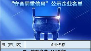 浙江省AAA级、AA级“守合同重信用”公示名单，龙港5家企业上榜