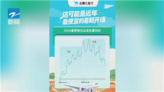 大跳水！低至1-2折！网友：抄底了，赶紧捡漏！